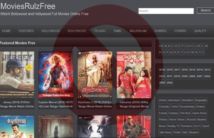 Movierulz websites