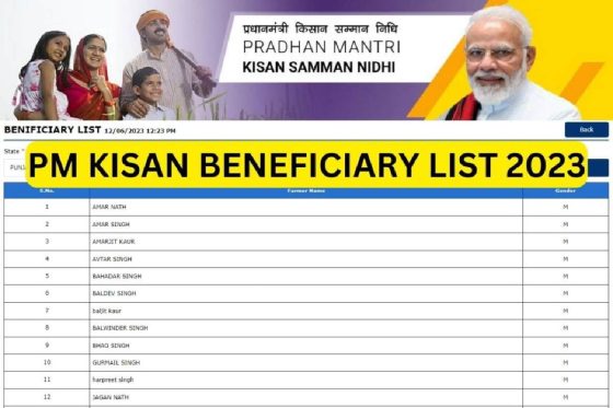 PM Kisan Beneficiary List