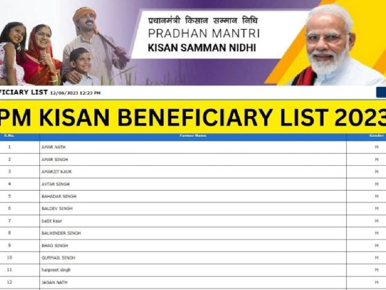 PM Kisan Beneficiary List