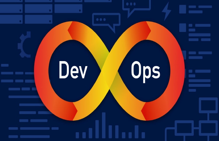 DevOps Write for Us