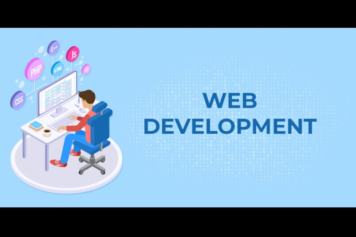 Developing Website Pages