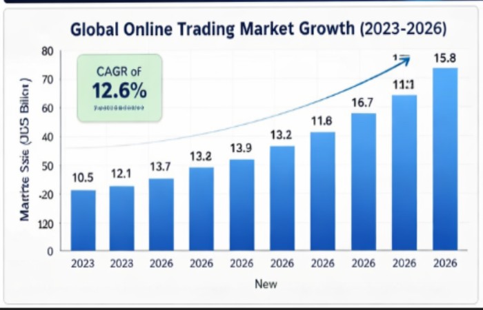 TPNEX.com vs Competitors