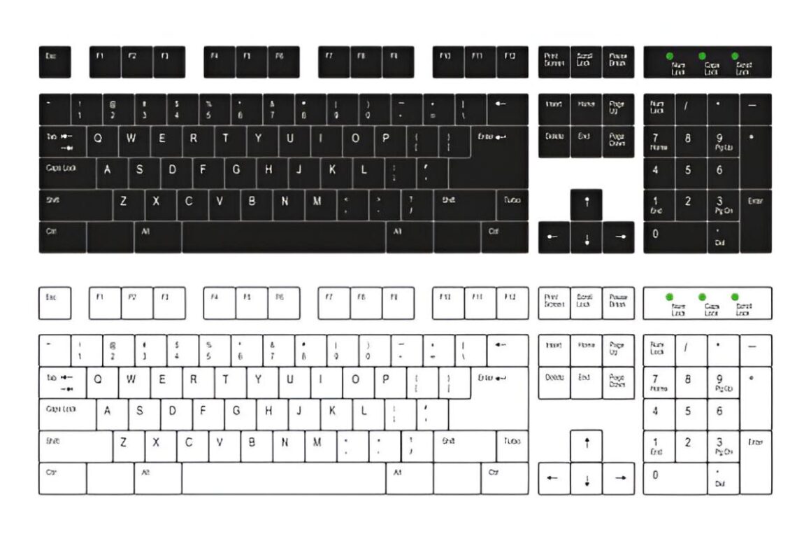 The Great Power of Keyboard Layouts in MacBook Productivity