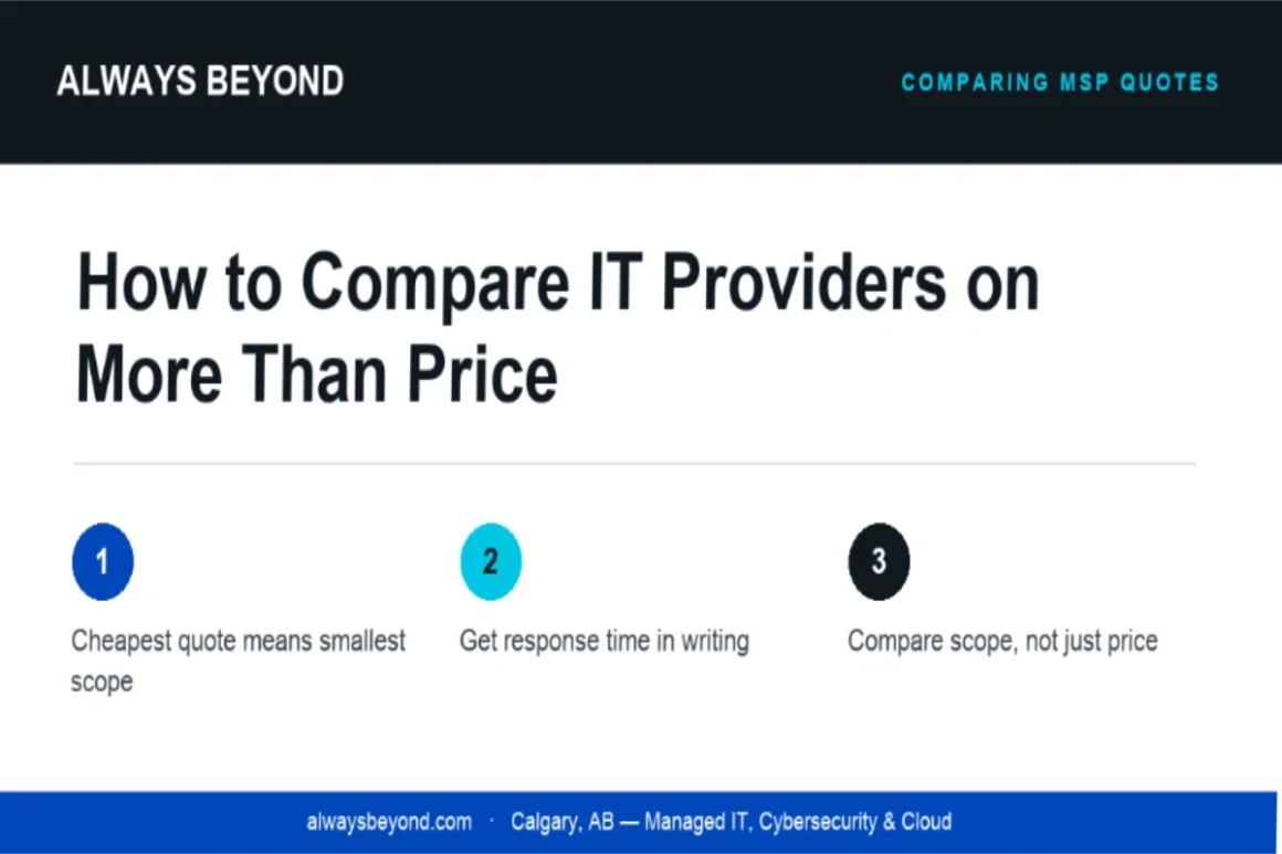How to Compare Managed IT Service Providers on More Than Price